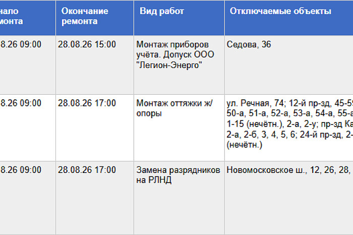 Электричество в Туле отключат на семи улицах 28 августа Электричество в Туле отключат на семи улицах 28 августа