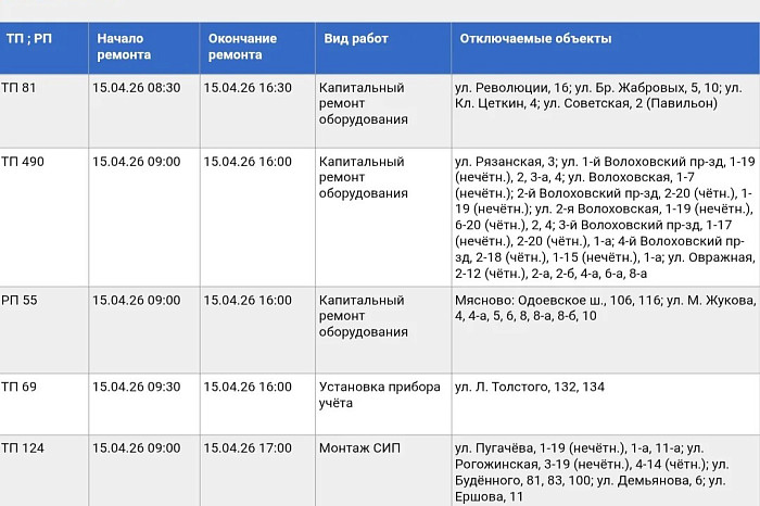 Почти на 20 улицах Тулы отключат свет 15 апреля из-за плановых работ