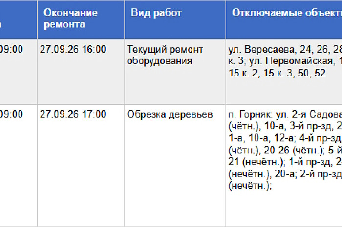 Часть Тулы и поселка Горняк останутся без электричества 27 октября Часть Тулы и поселка Горняк останутся без электричества 27 октября