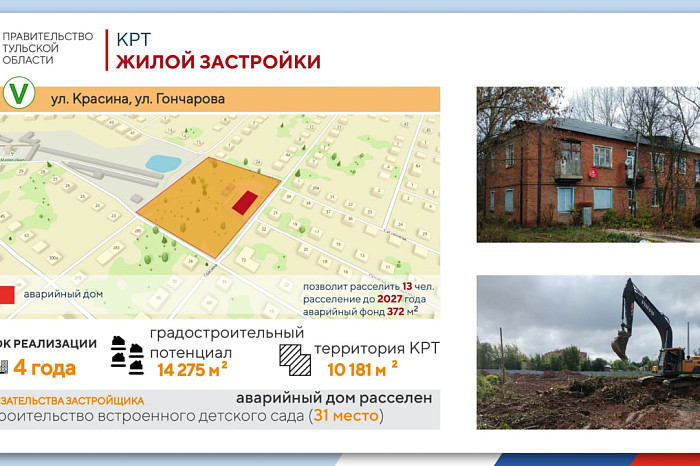 Комплексное развитие территорий в Туле: какие аварийные дома снесут, и что появится на этом месте
