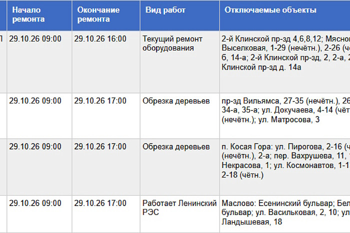 По нескольким адресам в Туле не будет электричества 29 октября По нескольким адресам в Туле не будет электричества 29 октября
