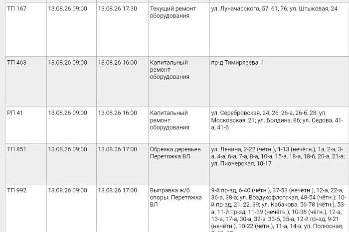 В Туле 13 августа без света останутся 20 улиц и проездов В Туле 13 августа без света останутся 20 улиц и проездов