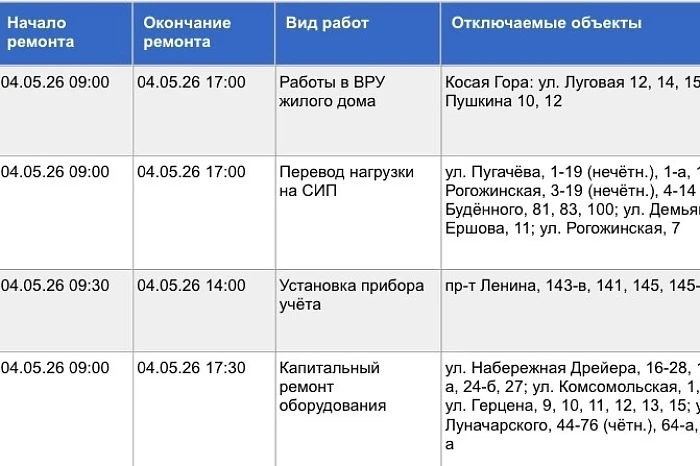 Стало известно, где в Туле не будет электричества 4 мая