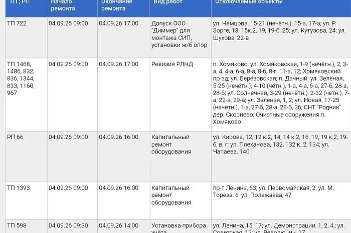 В Туле 4 сентября пройдут плановые отключения электричества В Туле 4 сентября пройдут плановые отключения электричества