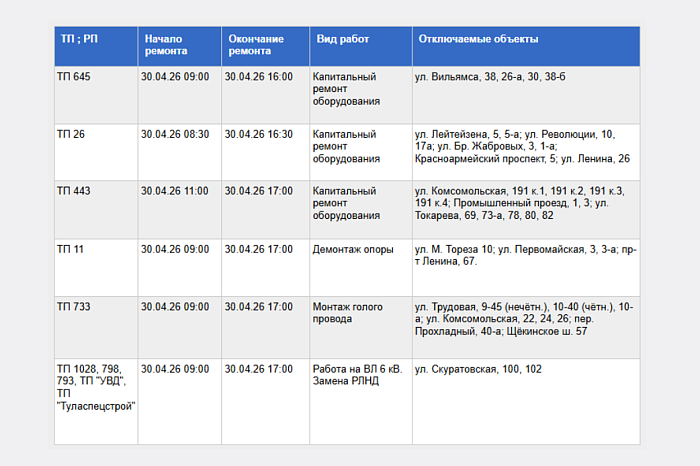 В Туле на улицах Вильямса, Трудовой, Революции и других отключат свет 30 апреля