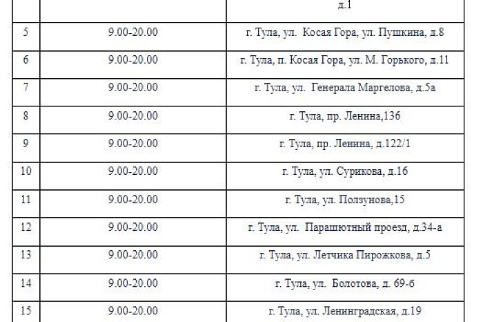 В Туле 6 августа будет организована раздача воды