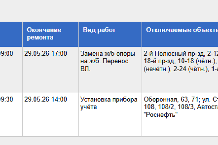 Стало известно, где в Туле не будет электричества 29 мая Стало известно, где в Туле не будет электричества 29 мая