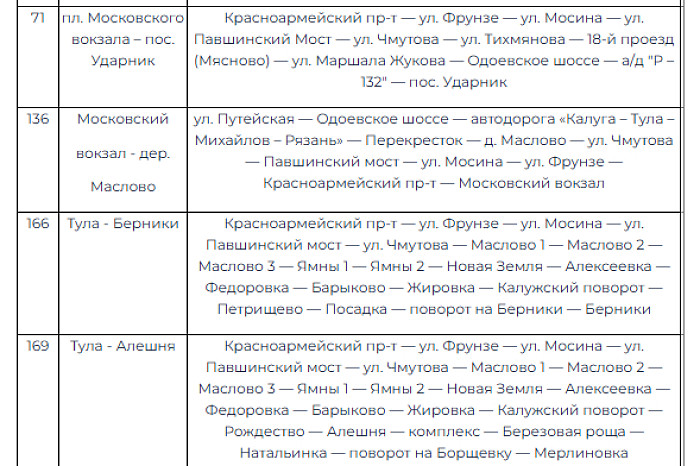Улицу Федора Смирнова в Туле частично перекроют с 5 по 6 сентября