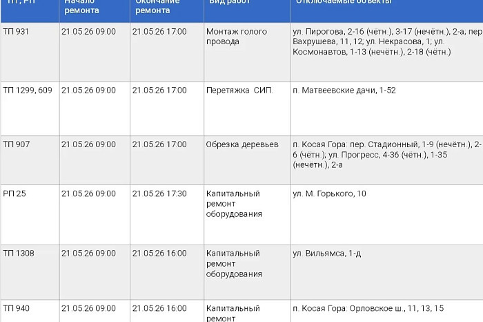 Жители поселков Косая Гора и Матвеевские дачи в Туле останутся без света 21 мая Жители поселков Косая Гора и Матвеевские дачи в Туле останутся без света 21 мая