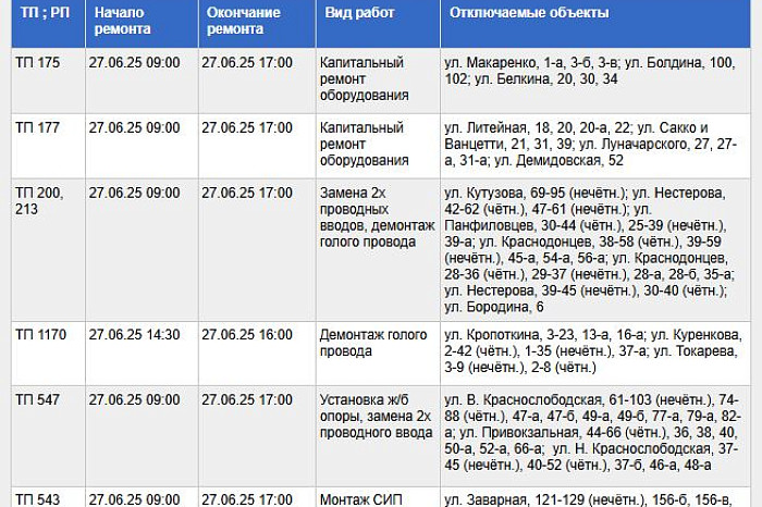 Часть Тулы останется без электричества 27 июня
