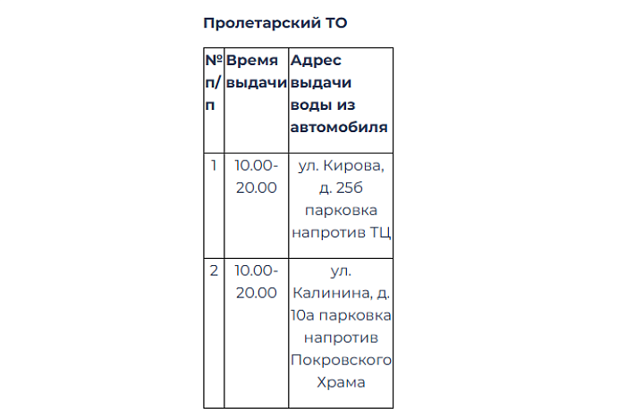 В Пролетарском и Центральном округах Тулы будут бесплатно раздавать воду 3 июня В Пролетарском и Центральном округах Тулы будут бесплатно раздавать воду 3 июня