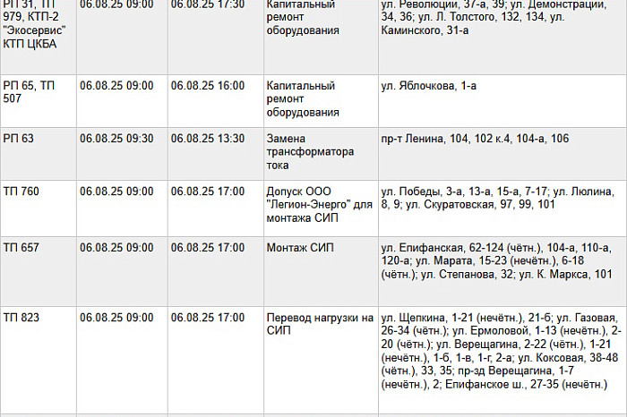 Десятки домов в Туле останутся без электричества 6 августа Десятки домов в Туле останутся без электричества 6 августа