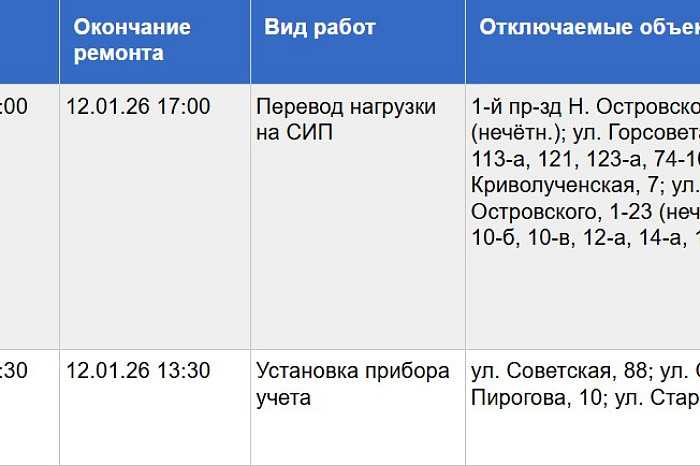 Часть Тулы останется без электричества 12 января Часть Тулы останется без электричества 12 января