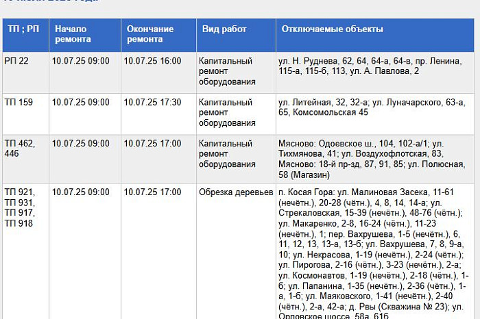 Стало известно, где в Туле отключат электричество 10 июля