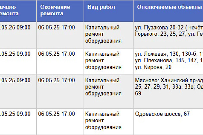 Десятки домов в Туле останутся без электричества 6 мая