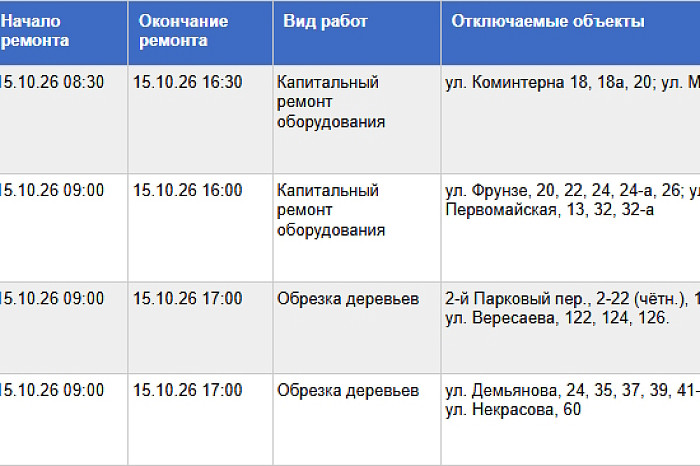 Девять улиц Тулы частично останутся без электричества 15 октября Девять улиц Тулы частично останутся без электричества 15 октября