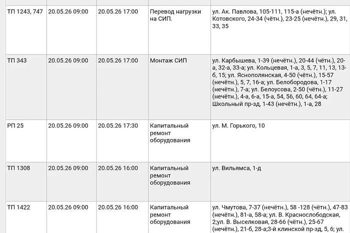 Стало известно, по каким адресам в Туле отключат свет 20 мая Стало известно, по каким адресам в Туле отключат свет 20 мая