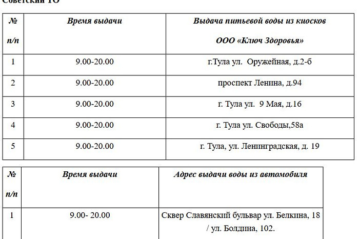 В Туле 9 сентября организуют бесплатную раздачу воды