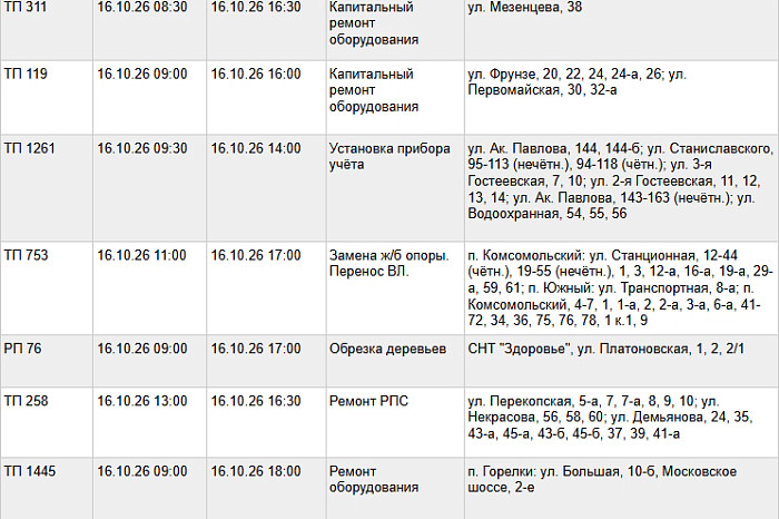 Часть Тулы, Горелок и поселка Комсомольский останутся без света 16 октября Часть Тулы, Горелок и поселка Комсомольский останутся без света 16 октября