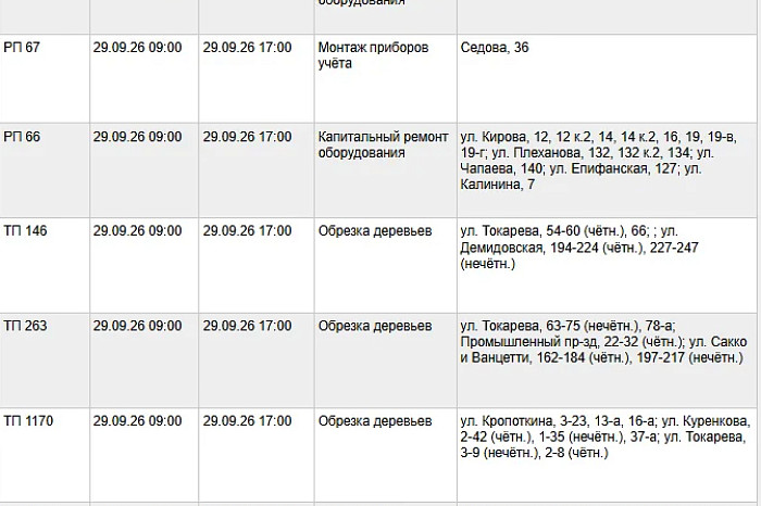 В Туле 29 сентября пройдут плановые отключения электричества В Туле 29 сентября пройдут плановые отключения электричества