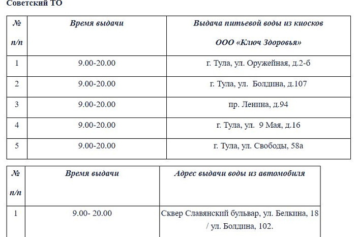 В Туле 6 августа будет организована раздача воды