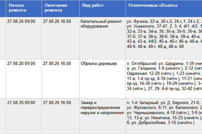 В Туле, Октябрьском и 1-м Западном отключат электроэнергию 27 августа