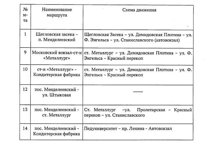 В Туле 30 августа запретят движение трамваев по улице Максима Горького В Туле 30 августа запретят движение трамваев по улице Максима Горького