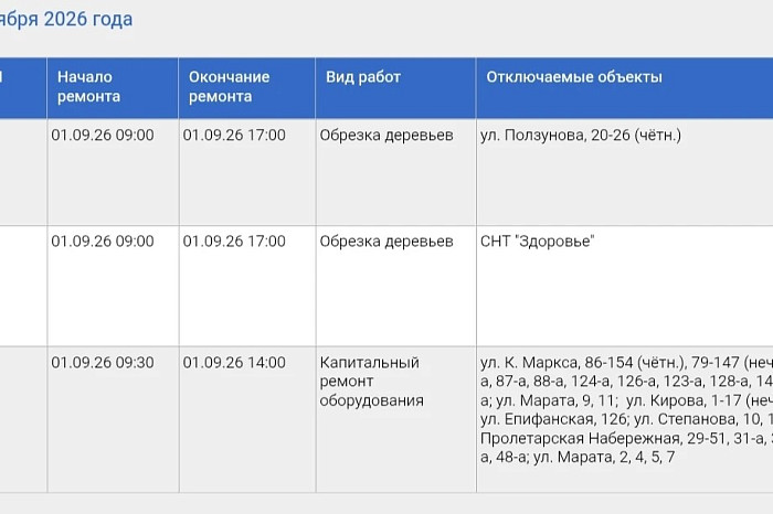 Опубликован график отключения электричества на 1 сентября в Туле