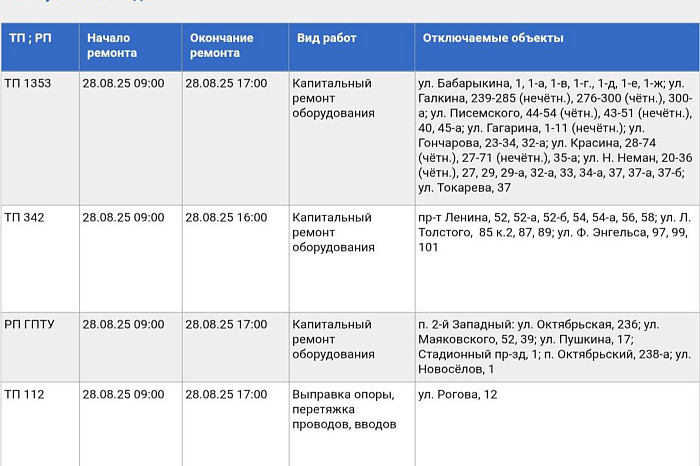 Где в Туле отключат электричество 28 августа: список адресов Где в Туле отключат электричество 28 августа: список адресов