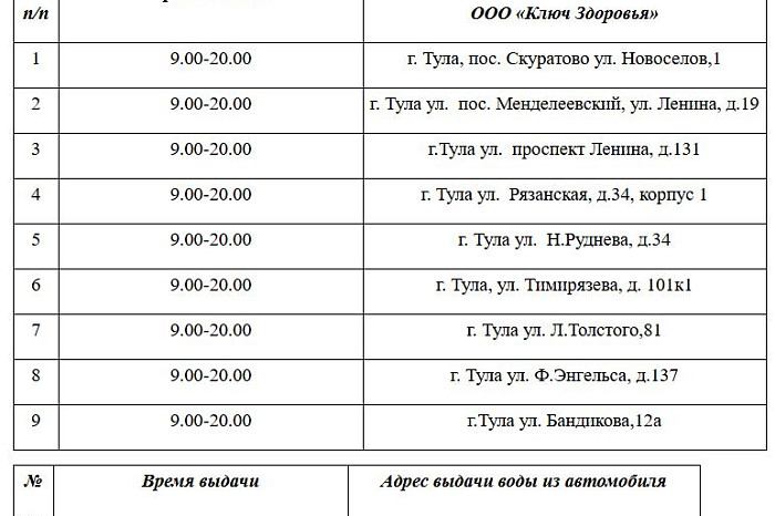 В Туле 9 сентября организуют бесплатную раздачу воды