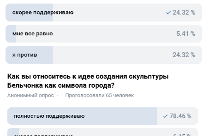 Символом Белева предложили сделать белочку: мнения жителей разделились, некоторые даже хотят белого льва