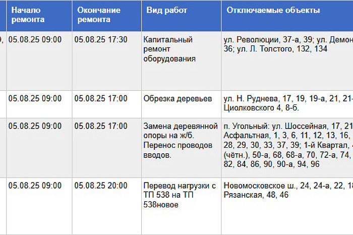 По нескольким адресам Тулы 5 августа на время отключат свет По нескольким адресам Тулы 5 августа на время отключат свет