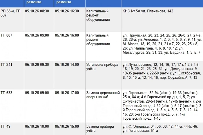 В Туле 5 октября пройдут плановые отключения электроэнергии В Туле 5 октября пройдут плановые отключения электроэнергии