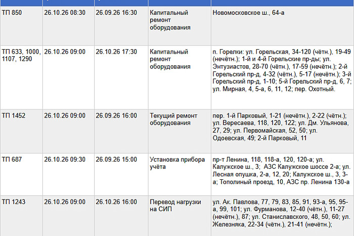 Стало известно, где в Туле не будет света 26 октября Стало известно, где в Туле не будет света 26 октября