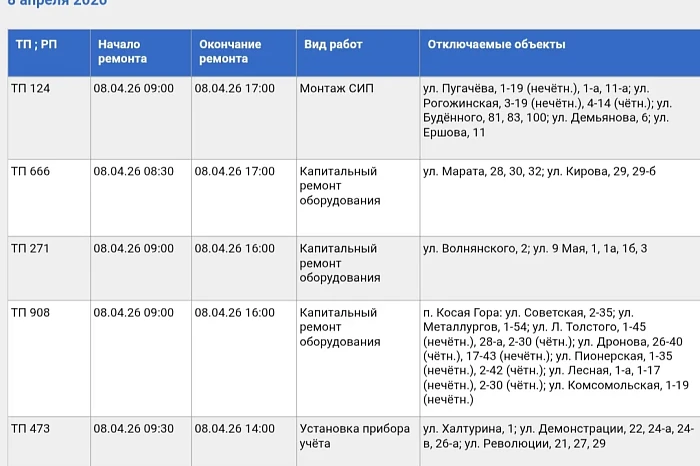 В Туле несколько улиц и поселок останутся без света 8 апреля В Туле несколько улиц и поселок останутся без света 8 апреля