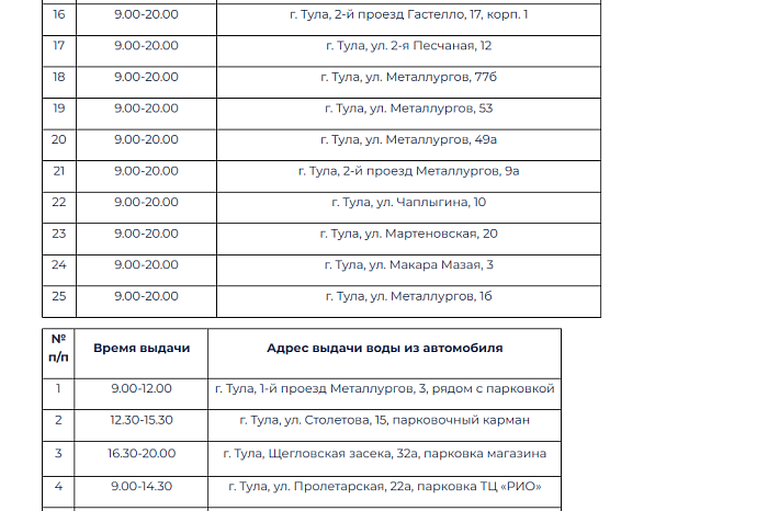 В Пролетарском округе Тулы 29 июля организуют раздачу воды из-за отключения