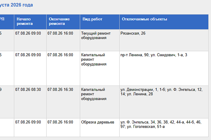 Где в Туле не будет света 7 августа: список адресов Где в Туле не будет света 7 августа: список адресов