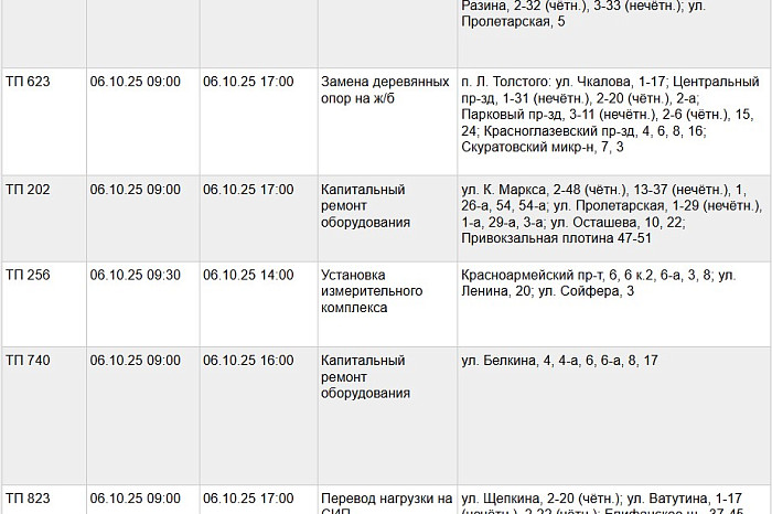Десятки домов в Туле останутся без электричества 6 октября