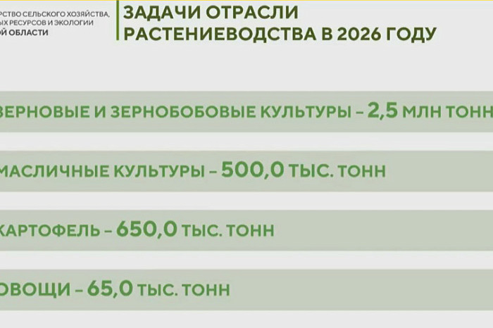 Аграрии Тульской области приступили к подкормке озимых культур Аграрии Тульской области приступили к подкормке озимых культур