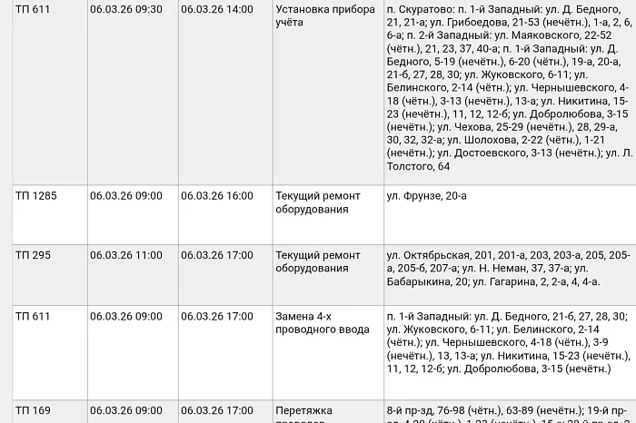 Два тульских поселка будут обесточены 6 марта