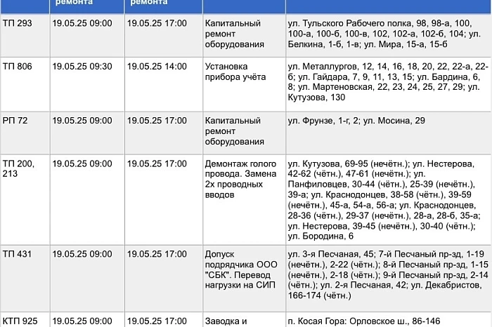 Стало известно, где в Туле не будет электричества в понедельник, 19 мая Стало известно, где в Туле не будет электричества в понедельник, 19 мая