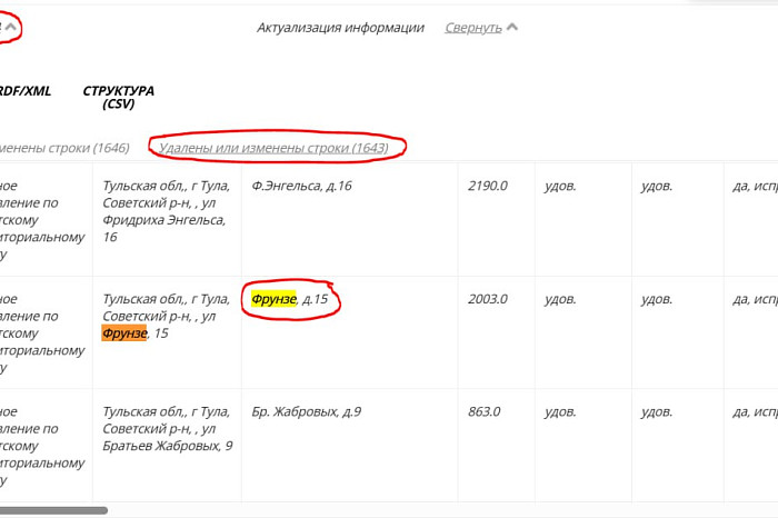 В Туле часть домов вычеркнули из списка укрытий
