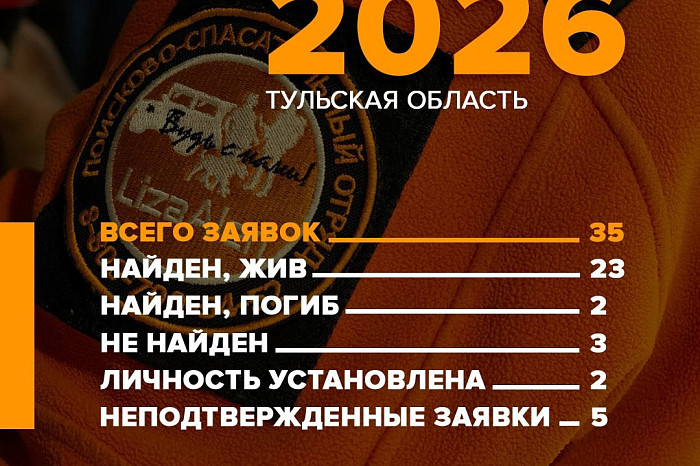 В Тульской области в феврале нашли погибшими двух пропавших человек