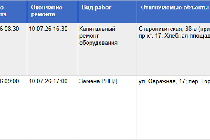 10 июля электричество отключат на пяти улицах Тулы 10 июля электричество отключат на пяти улицах Тулы