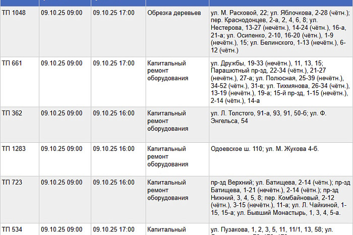 Туляков ждет плановое отключение света в четверг, 9 октября Туляков ждет плановое отключение света в четверг, 9 октября