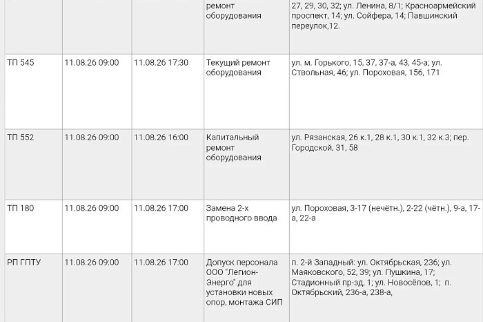 Жители Советского округа Тулы останутся без света 11 августа Жители Советского округа Тулы останутся без света 11 августа