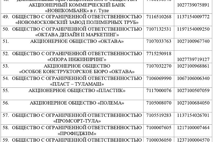 Тульские власти опубликовали список предприятий, которым не хватает кадров