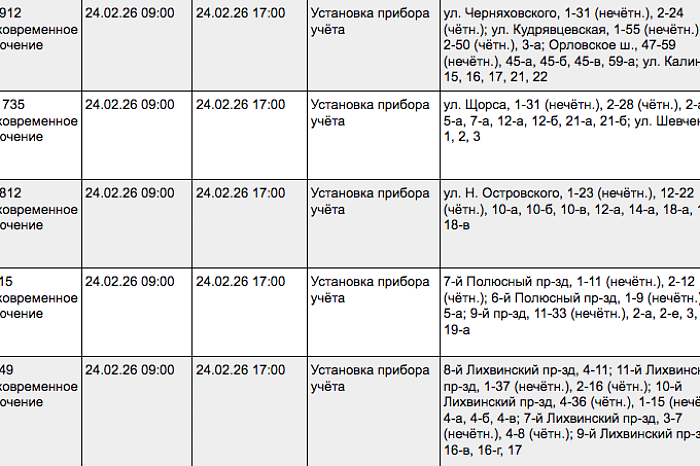 Стало известно, где в Туле отключат электричество 24 февраля