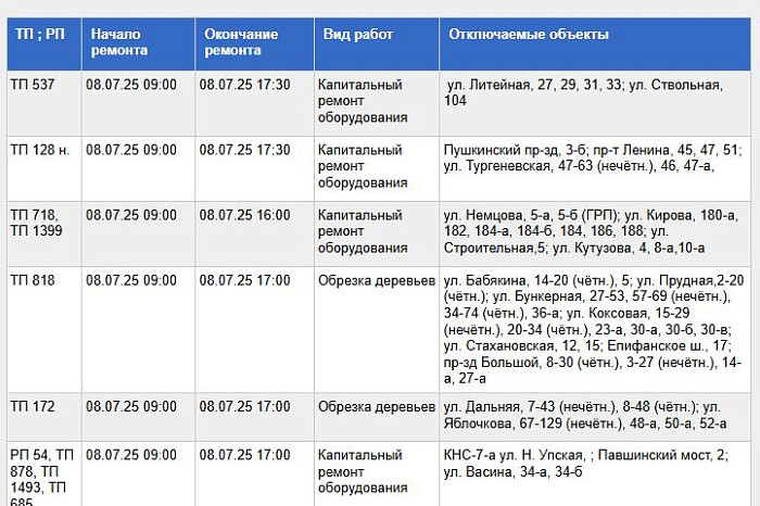 Где в Туле отключат электричество 8 июля: список адресов