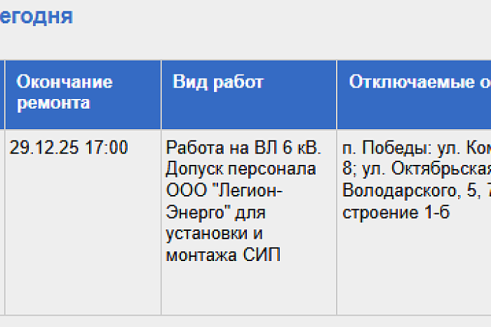 В Туле 29 декабря без света останутся жители поселка Победа и деревни Варваровка В Туле 29 декабря без света останутся жители поселка Победа и деревни Варваровка
